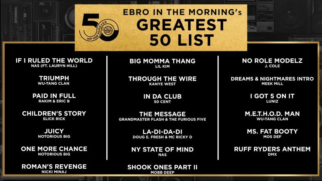 Greatest 50 List